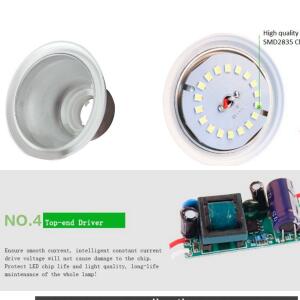 B-C series aluminium and plastic constant current led bulb